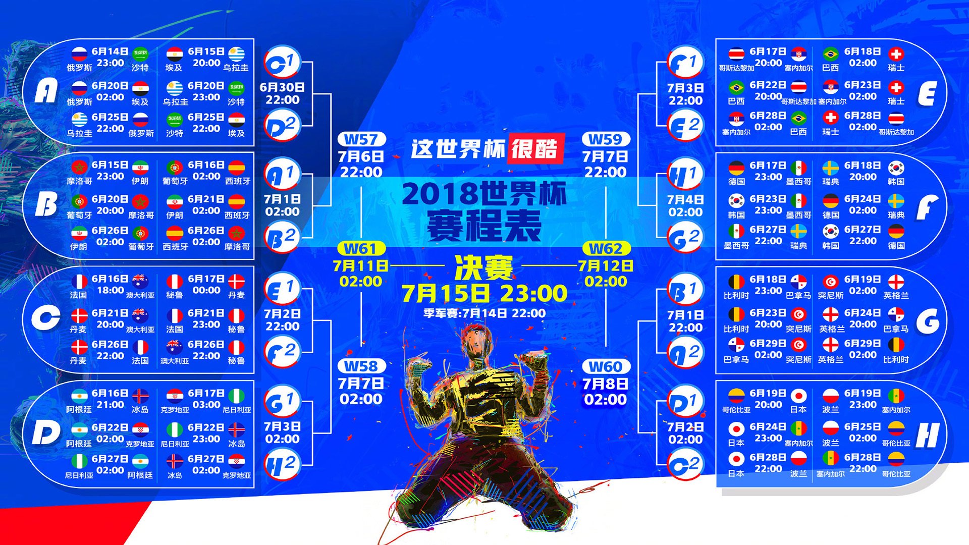 克罗地亚换代阵痛，八强战检验真金